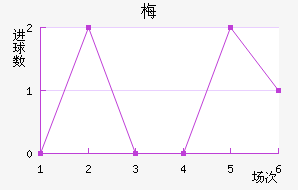÷ΰ˹˹