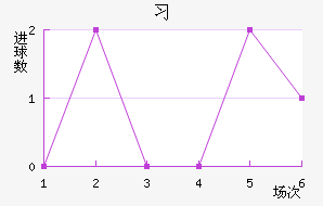 ϰ½