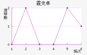 ϼʷ׿ս