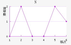 NKղ