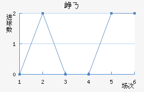 Ῠ˹˽