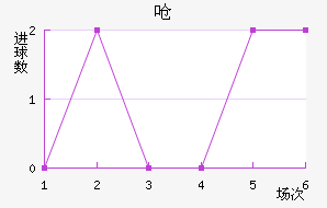 Ǻ