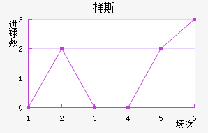 ͱ˹