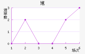 ظ½