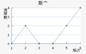 ˹岨