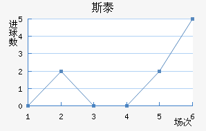 ˹̩