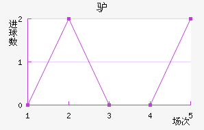 ¿ǽ