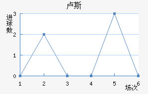 µ¬˹觽