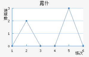 ¶ʲ