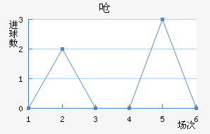 Ǻ