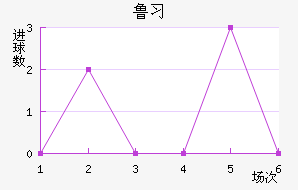 ³ϰ½