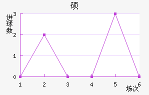 ˶ǽ