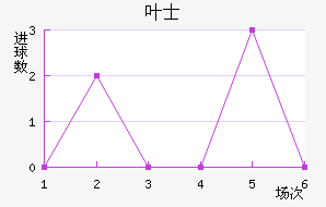 Ҷʿʿ