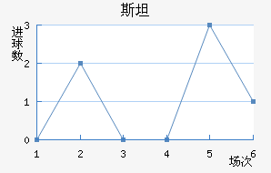 ˹̹½