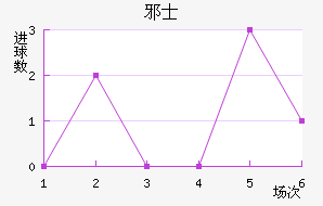 аʿ