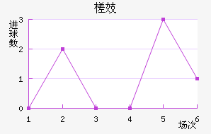 鶼˹