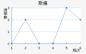 ˹ʹ