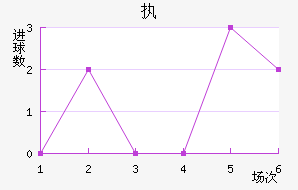 ִǽ
