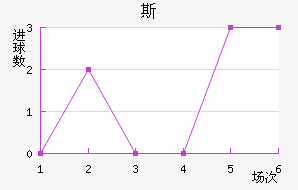˹άǽ