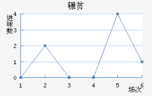 շƶ½