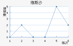 ά˹ɳ