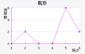 ֱȿ˹˽