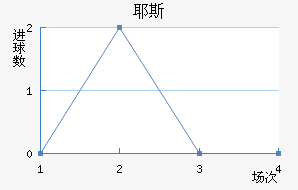 Ү˹ֽ