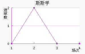 ˹˹ѧ
