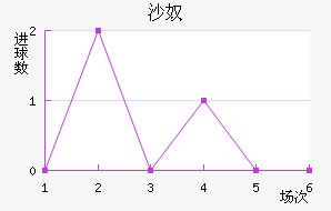 ɳū