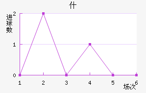 ʲն