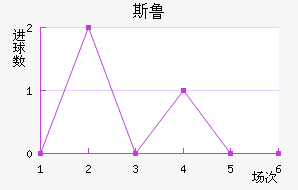 FC˹³ӽ