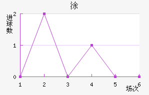 Ϳǽ