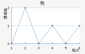 ǹ