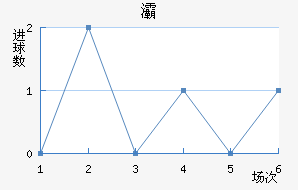 屹ʽ