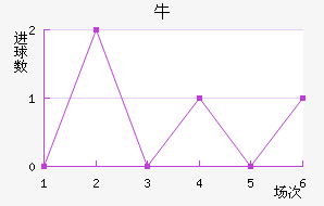 ţǽ