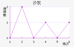 ɳū