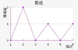 ˹̹˹