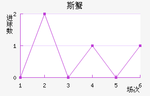 ˹з