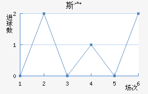 ˹岨
