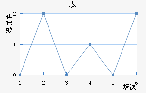 ̩