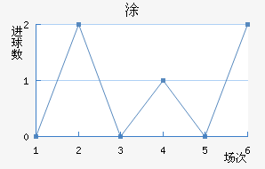 Ϳ