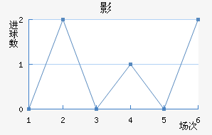 㶫ݱ