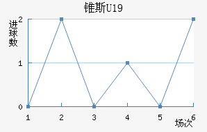 ׶˹U19