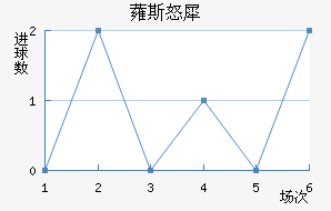 ޳˹ŭϬ