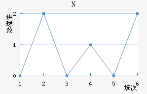 NKղ