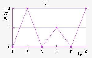 Ȱ˹ұ