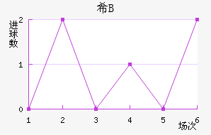 ϣ龺Bӽ