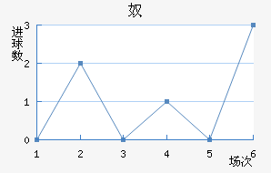 ūǽ