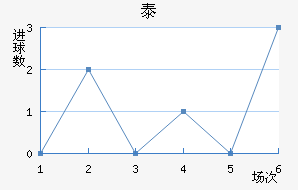 ̩