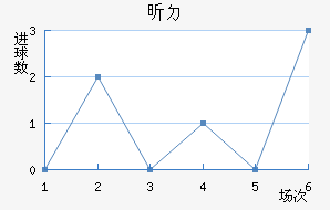 꿨ɳ